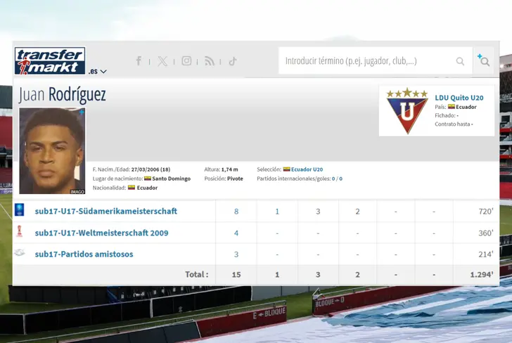Datos de Juan Sebastián Rodríguez en la selección Sub-17 (Foto tomada de: Transfermarkt)