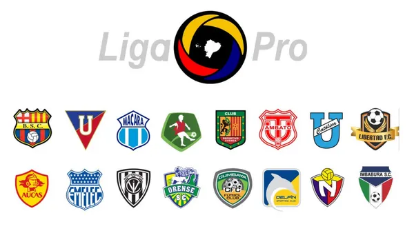 Equipos de la Liga Pro (Foto tomada de: Liga Pro)