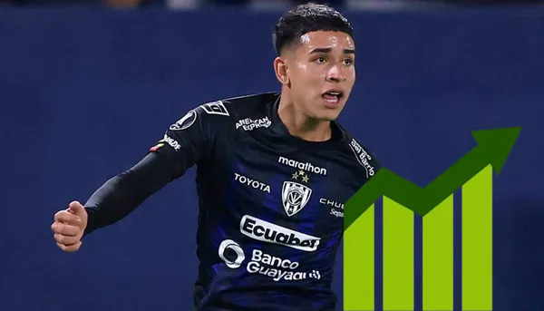 Kendry Páez con la camiseta de Independiente del Valle.