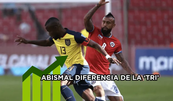 Lo que valen ambos planteles de cara al duelo en Quito por las Eliminatorias.