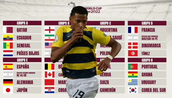 Los análisis no los grupos no paran y determinó cuál es el grupo de la muerte en el mundial de Catar y también cuál es el grupo más accesible