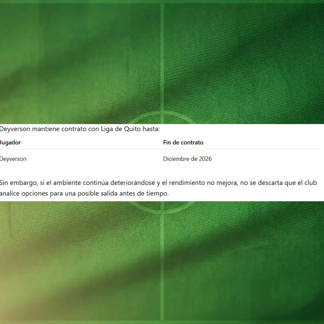 LDU bloqueó a hinchas en redes para que dejen de insultar a Deyverson