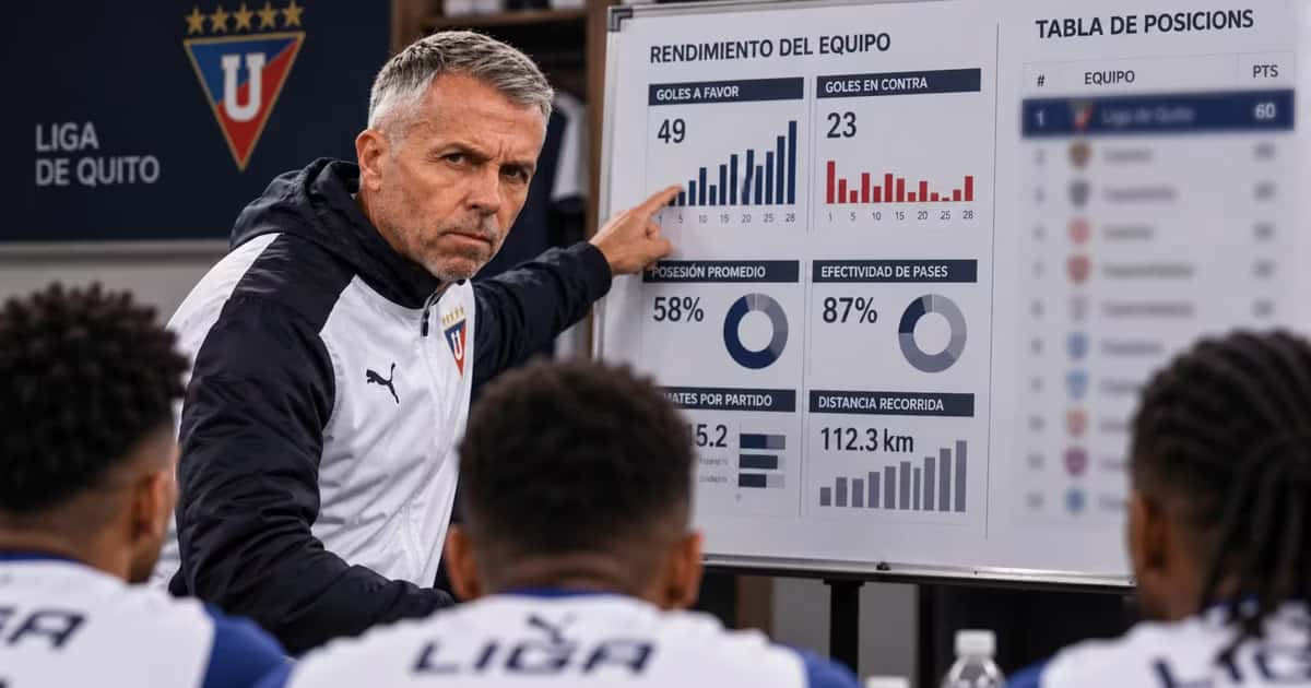Gustavo Alvarez y sus números en LDU