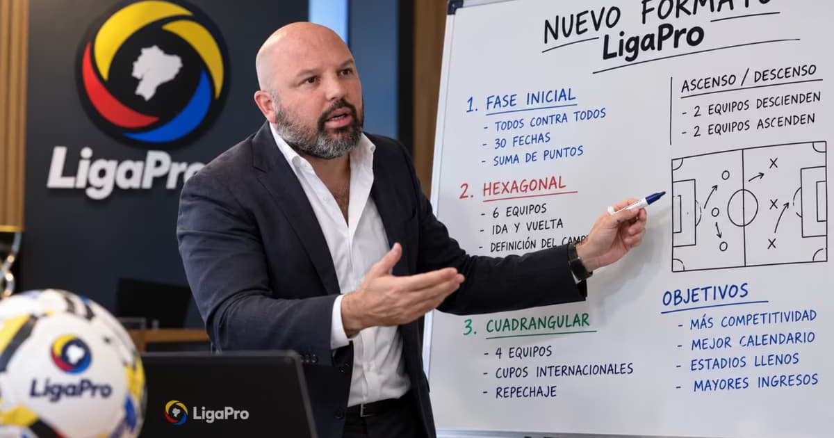 Miguel Angel Loor preparando el nuevo formato de la LIgaPro