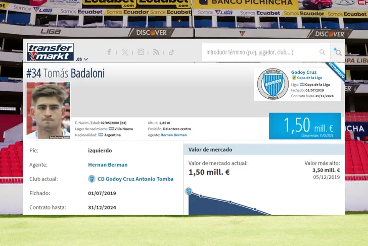 Datos del contrato de Tomás Badaloni con Godoy Cruz (Foto tomada de: Transfermarkt)