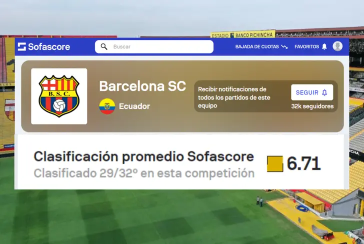 Datos de Barcelona SC en la Copa Libertadores