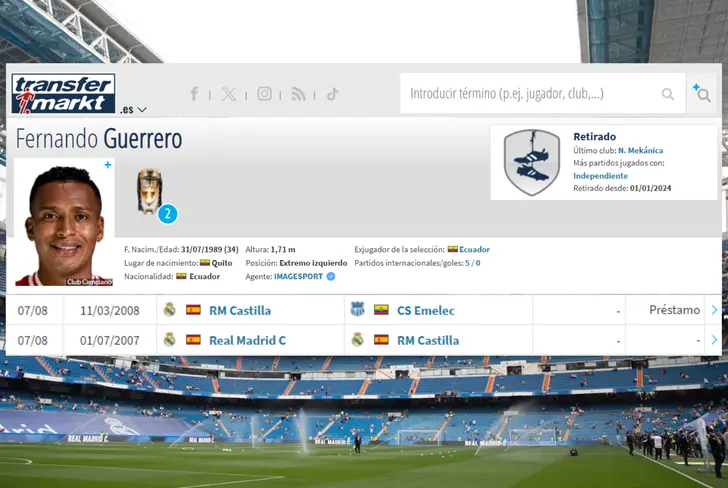 Fernando Guerrero datos en el Real Madrid