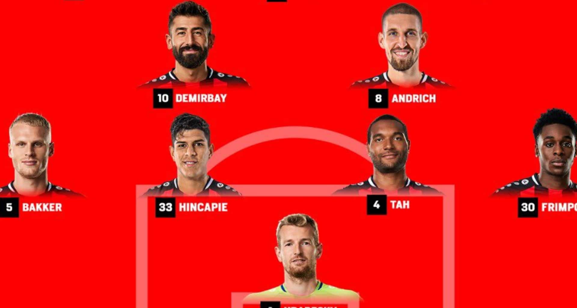 El ecuatoriano a semana seguida es titular en el Bayer Leverkusen y cada vez se afianza más en el puesto