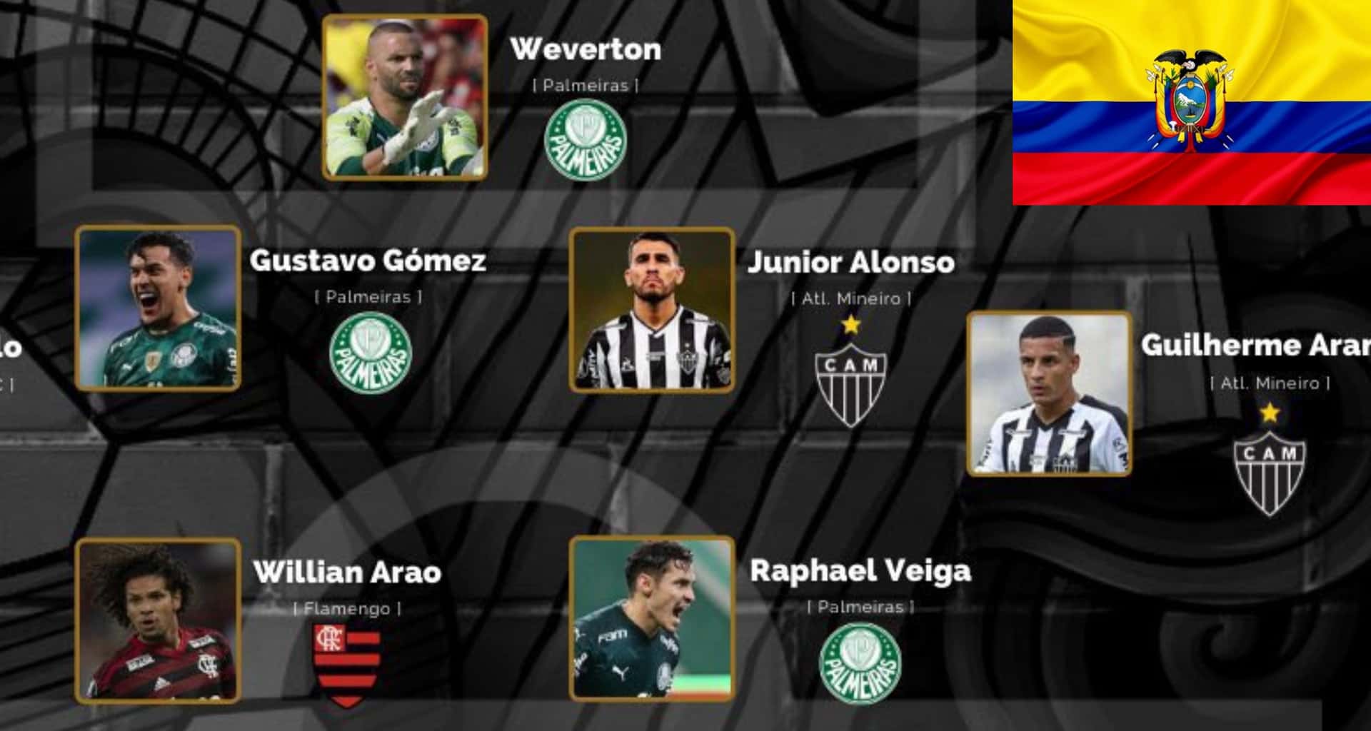 El medio Ovación de Uruguay eligió al mejor equipo de América y figura un ecuatoriano