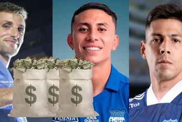 Joao Rojas tiene un valor de 2 millones de dólares en Emelec y luego le siguen Mauro Quiroga y Bruno Pittón