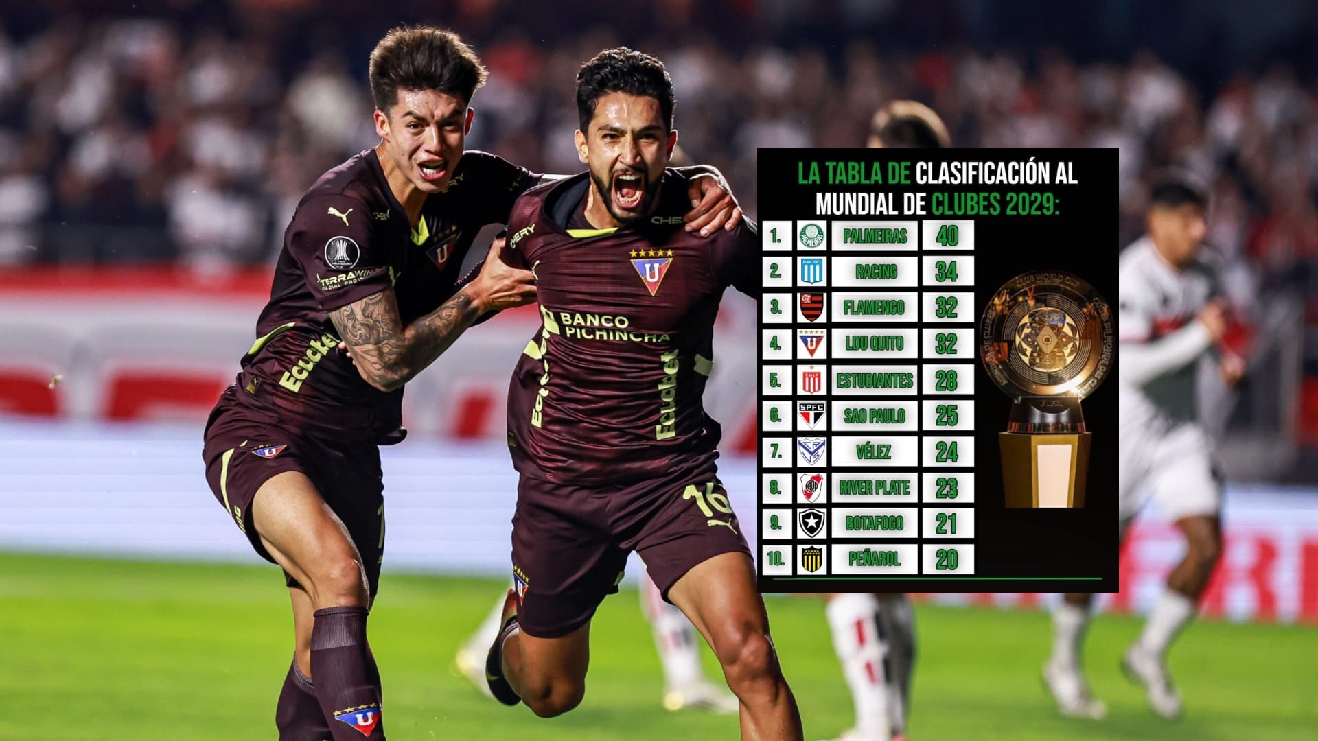 Liga de Quito / Foto: OLÉ