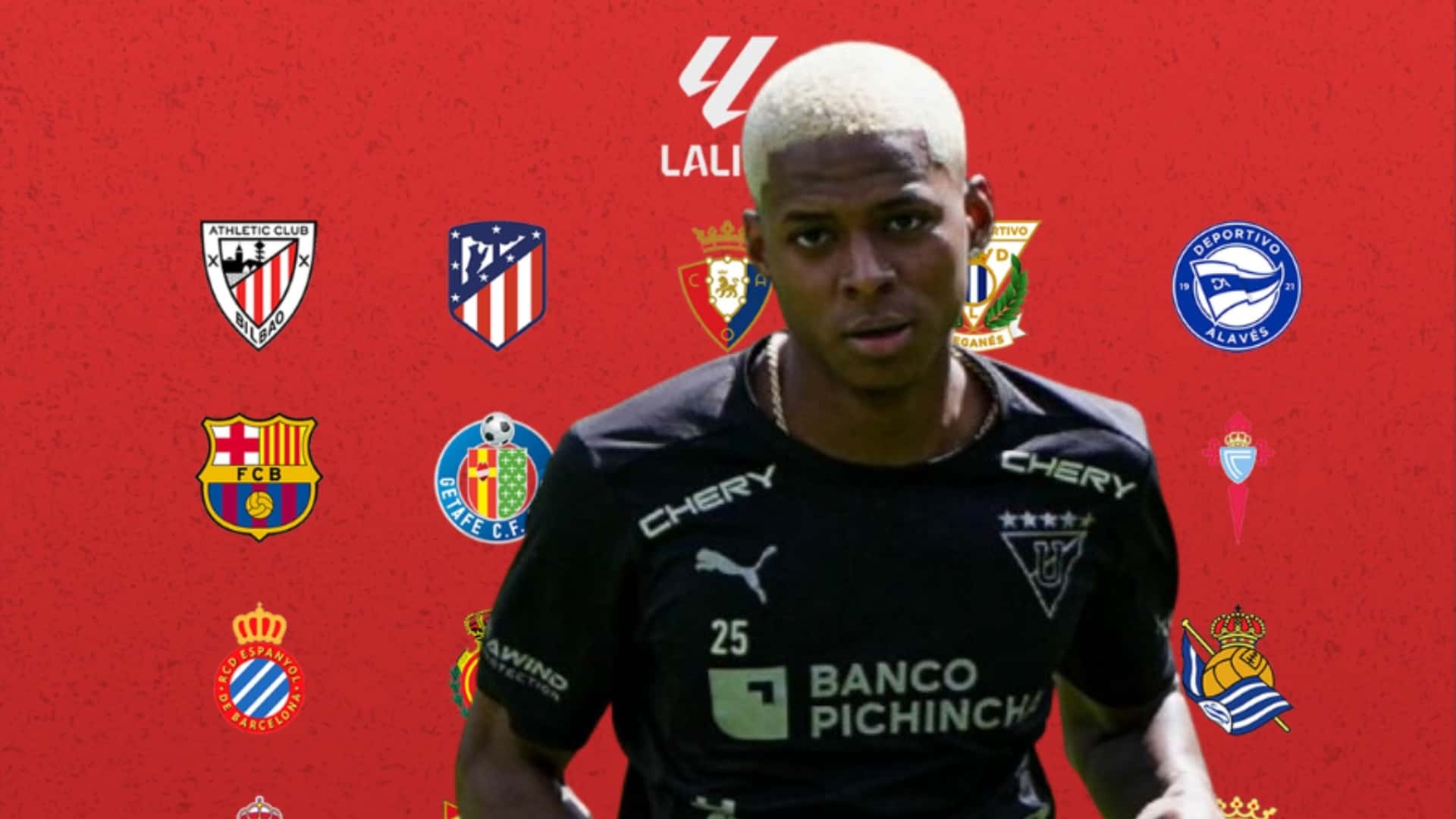 Nilson Angulo Jugador ecuatoriano