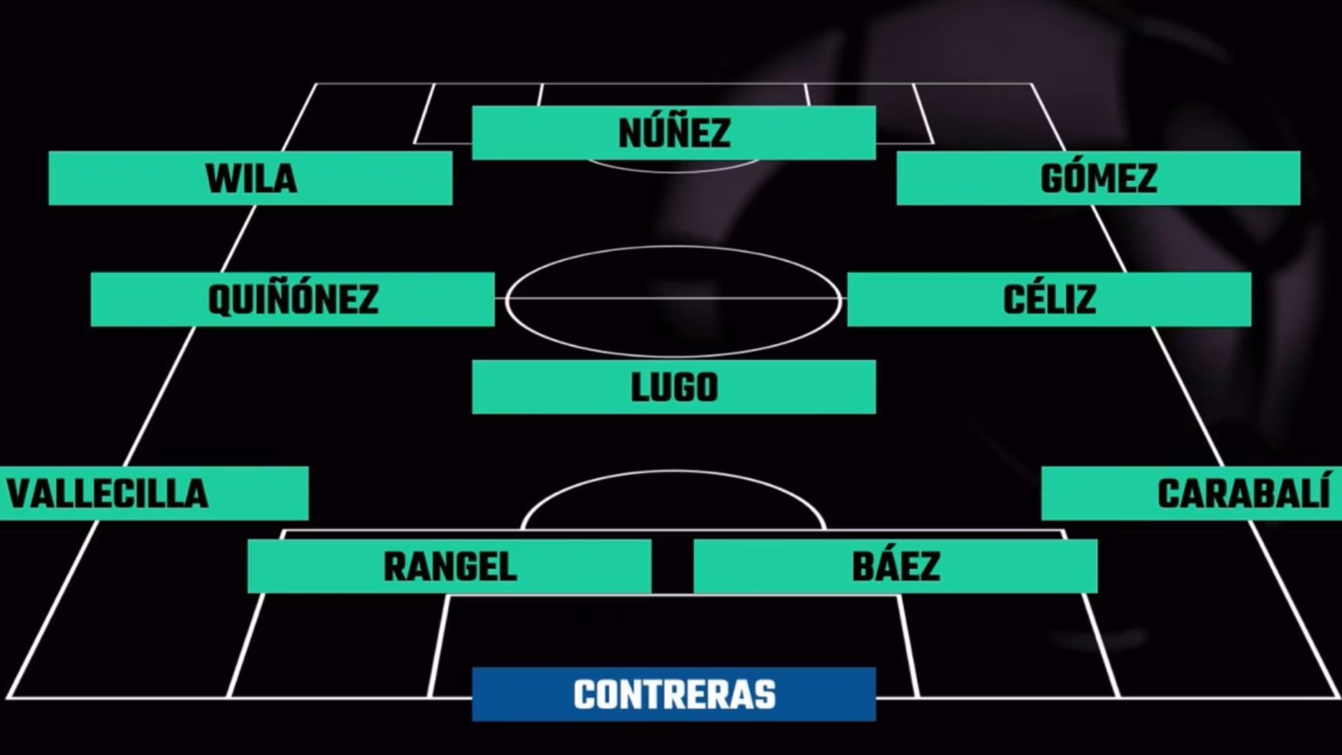 Alineación de Barcelona SC contra Técnico U