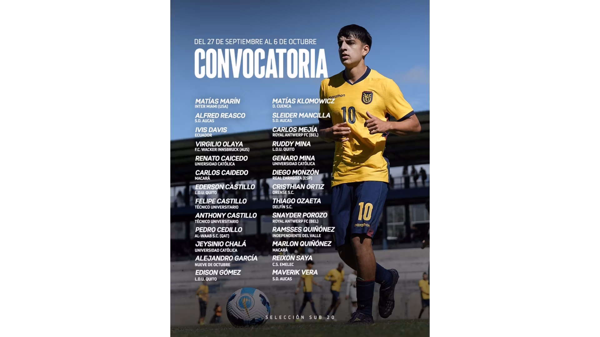 Convocatoria de la TRI sub 20 