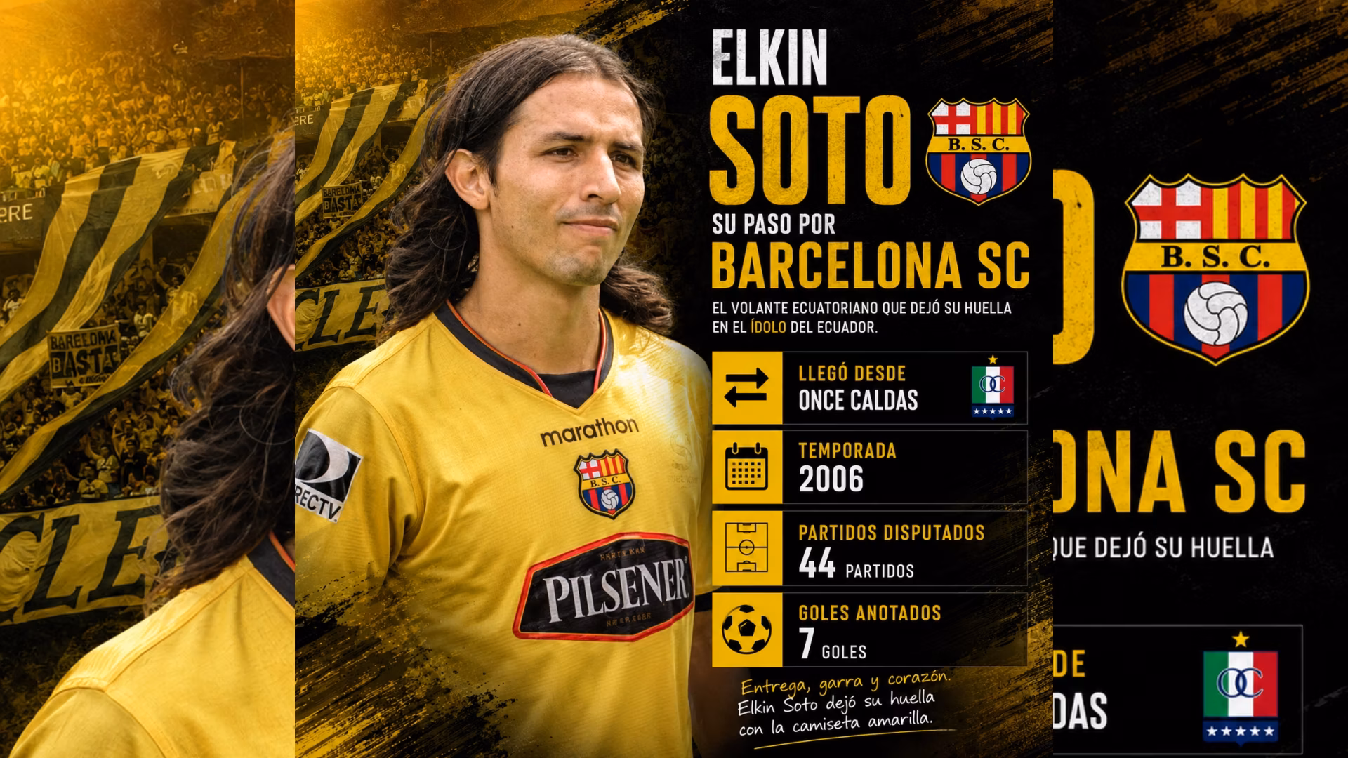 Elkin Soto y sus estadísticas en Barcelona