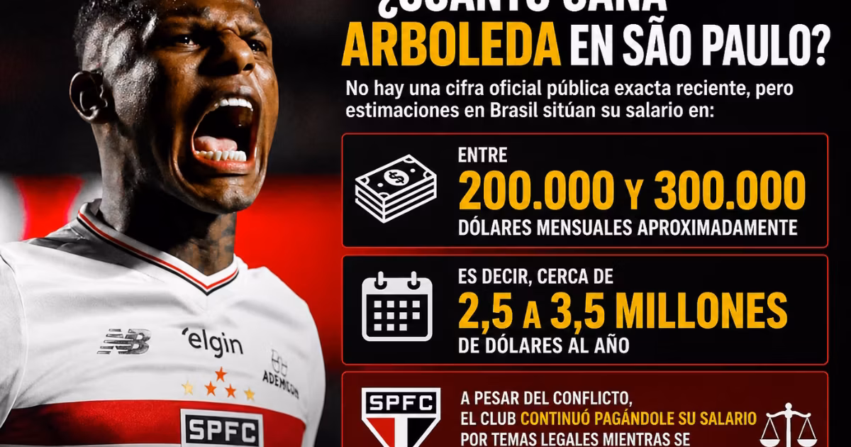 ¿Cuánto gana Arboleda en São Paulo?