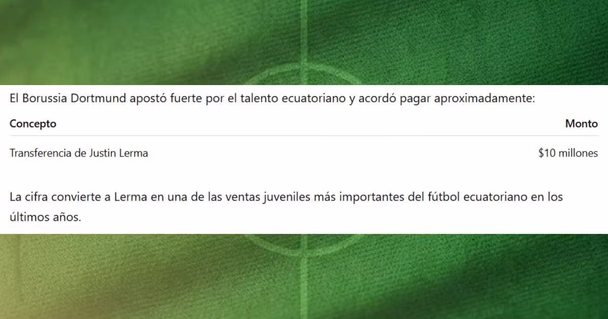 ¿Cuánto pagó el Borussia Dortmund por Justin Lerma?