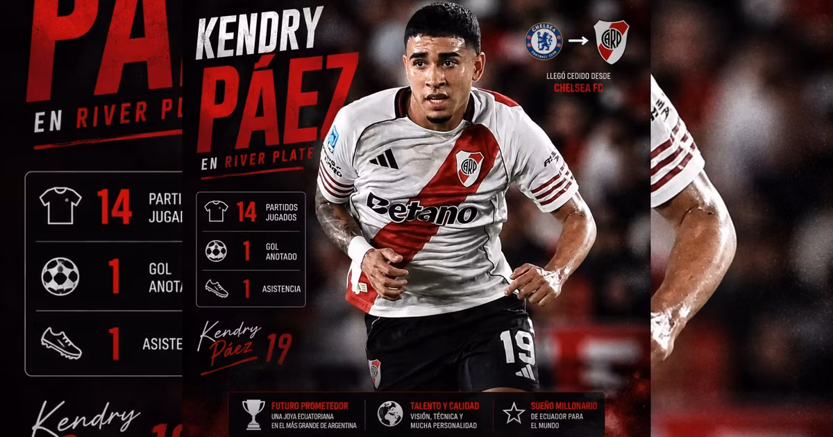 Kendry Páez números en River Plate  