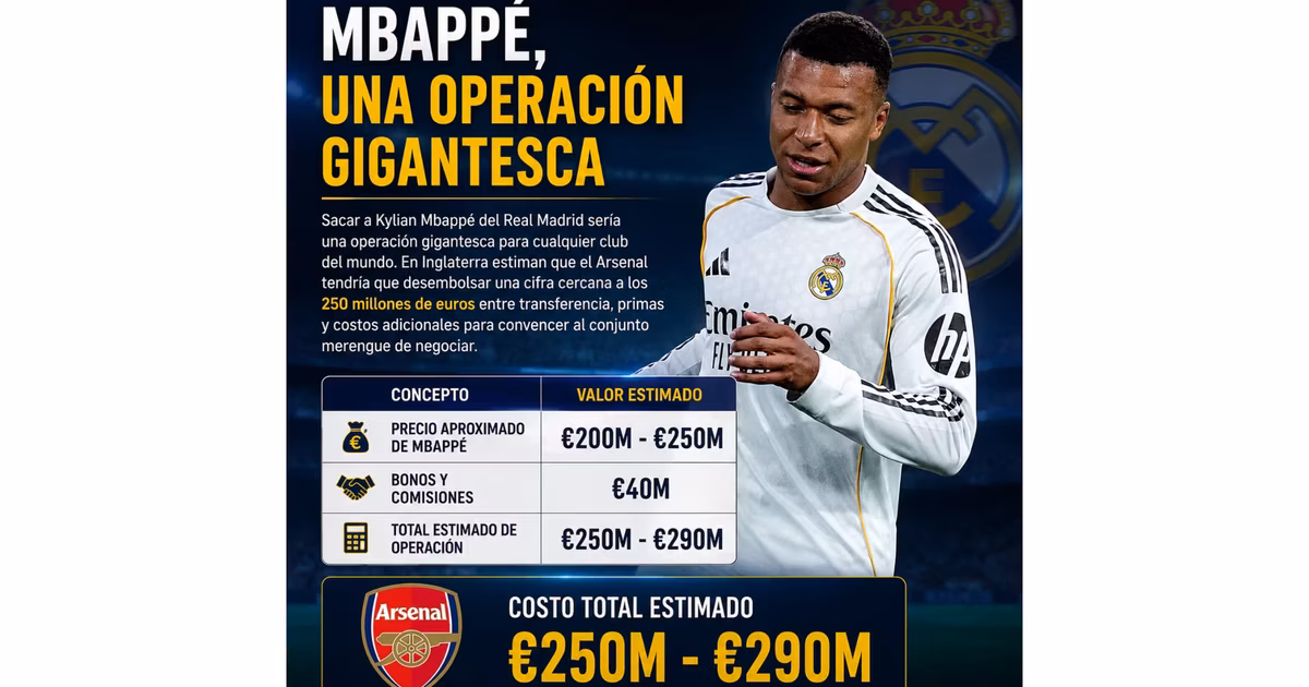 Lo que costaría al Arsenal sacar a Mbappé del Real Madrid