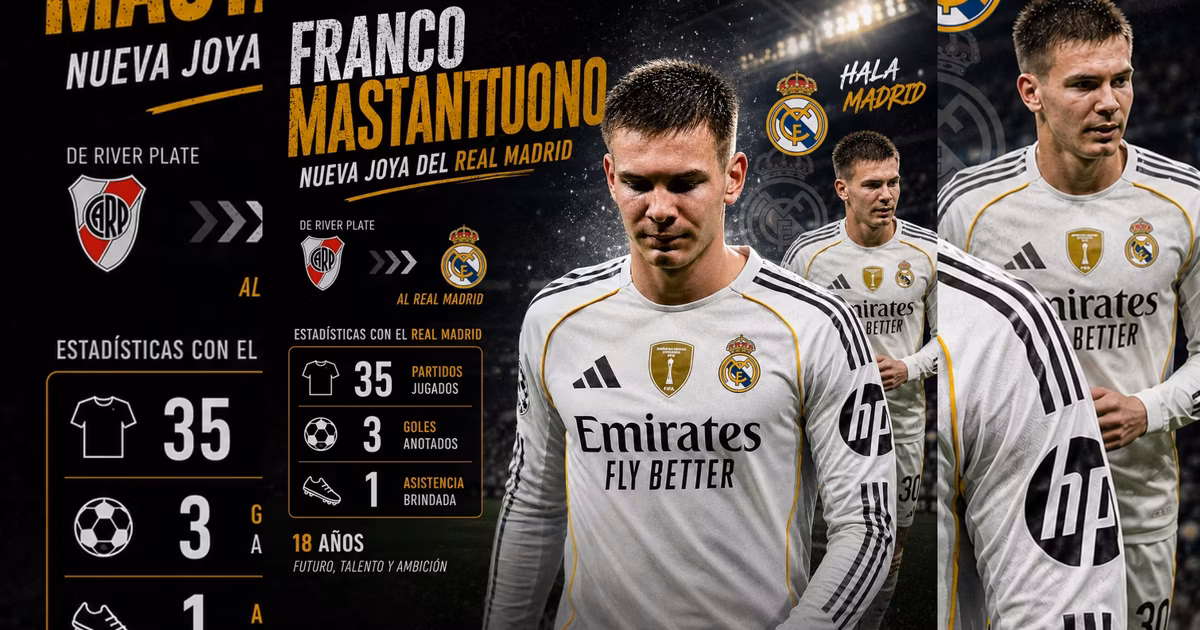 Franco Mastantuono y sus números en el Real Madrid