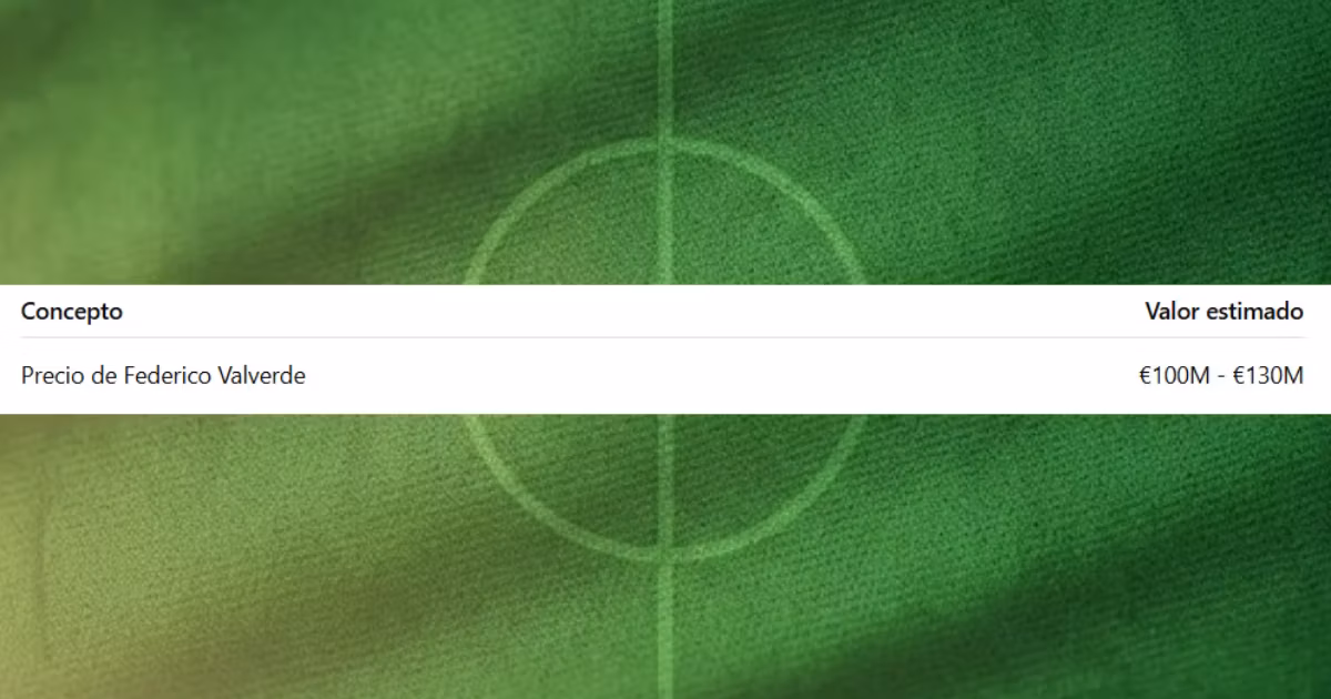 ¿En cuánto podrían vender a Valverde?