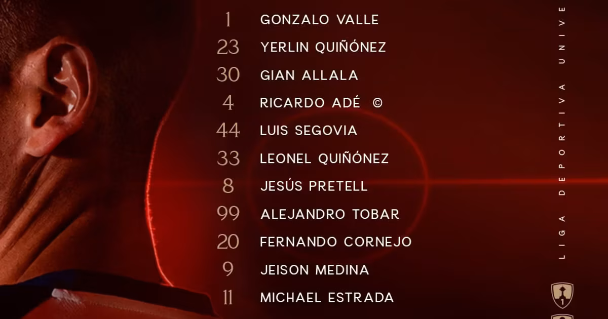 Alineación de Liga de Quito