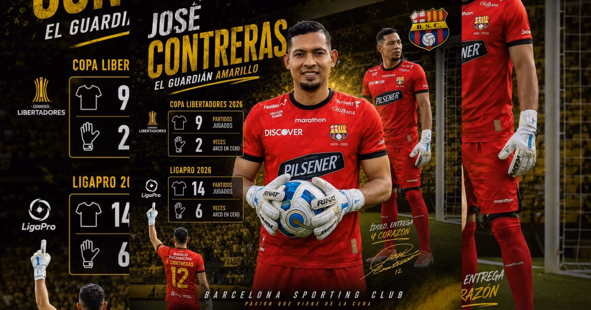 Los números de José Contreras en BSC 2026