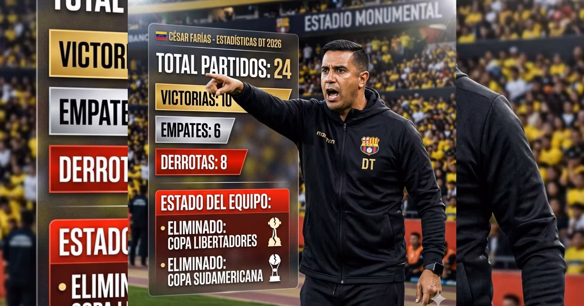 Cesar Farías estadísticas en bsc