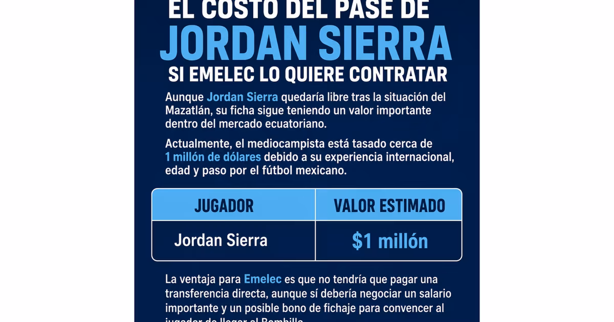 El costo del pase de Jordan Sierra si Emelec lo quiere contratar