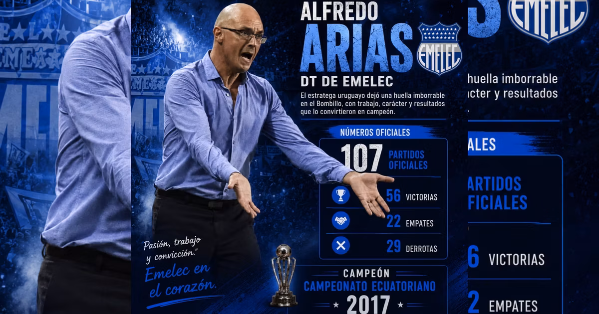 Alfredo Arias estadísticas en Emelec