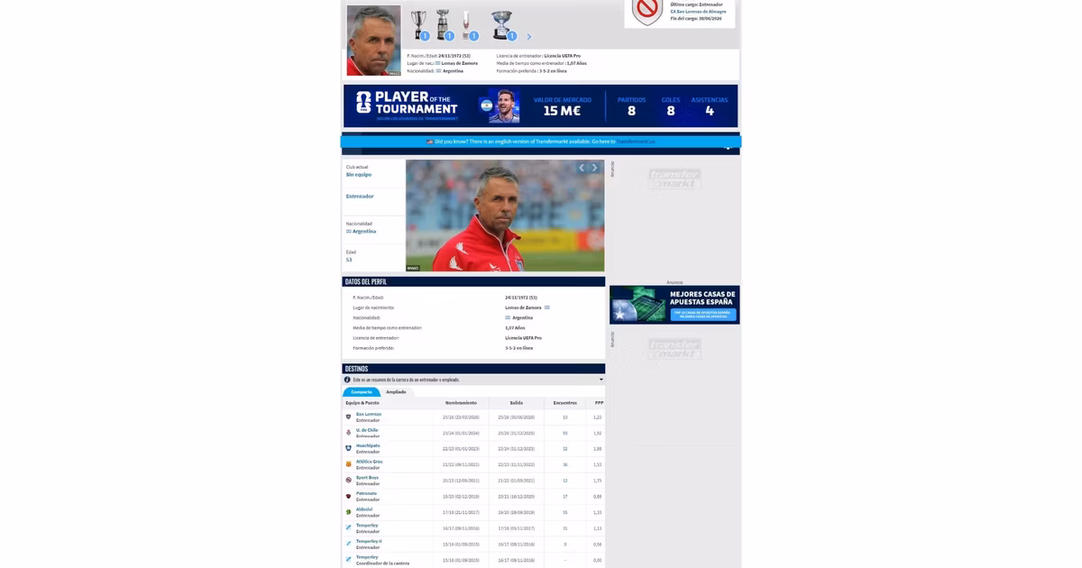Gustavo Alvarez y su carrera como DT 