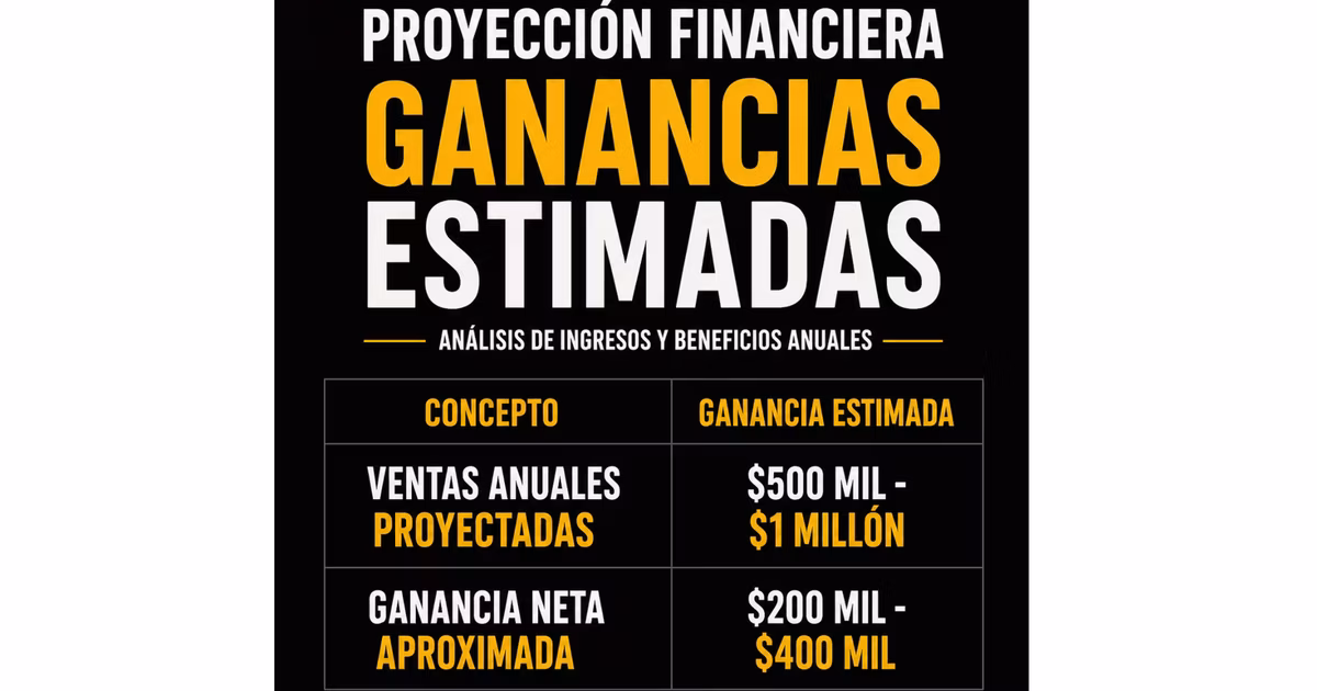 El dinero que ganaría Joffre Guerrón vendiendo su tequila
