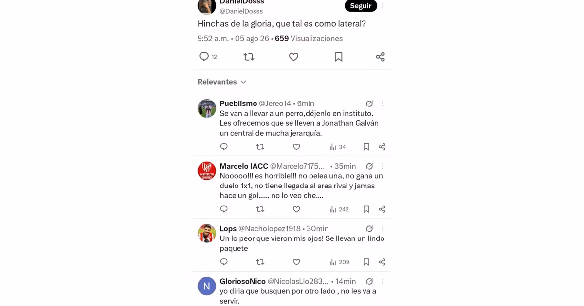Hinchas de Instituto opinando de Giuliano Cerato