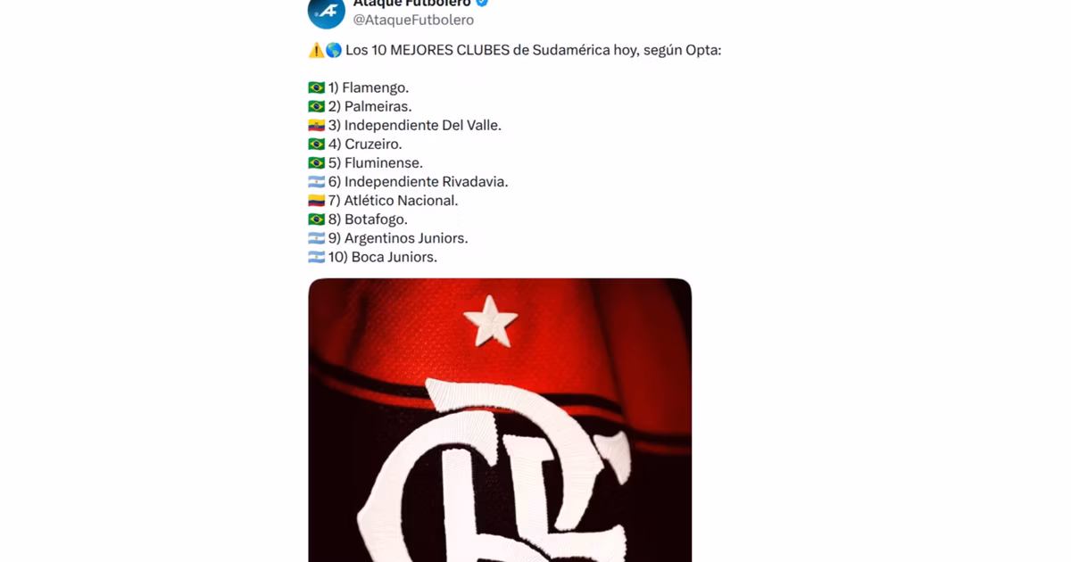 Top 10 de mejores clubes de Sudamérica