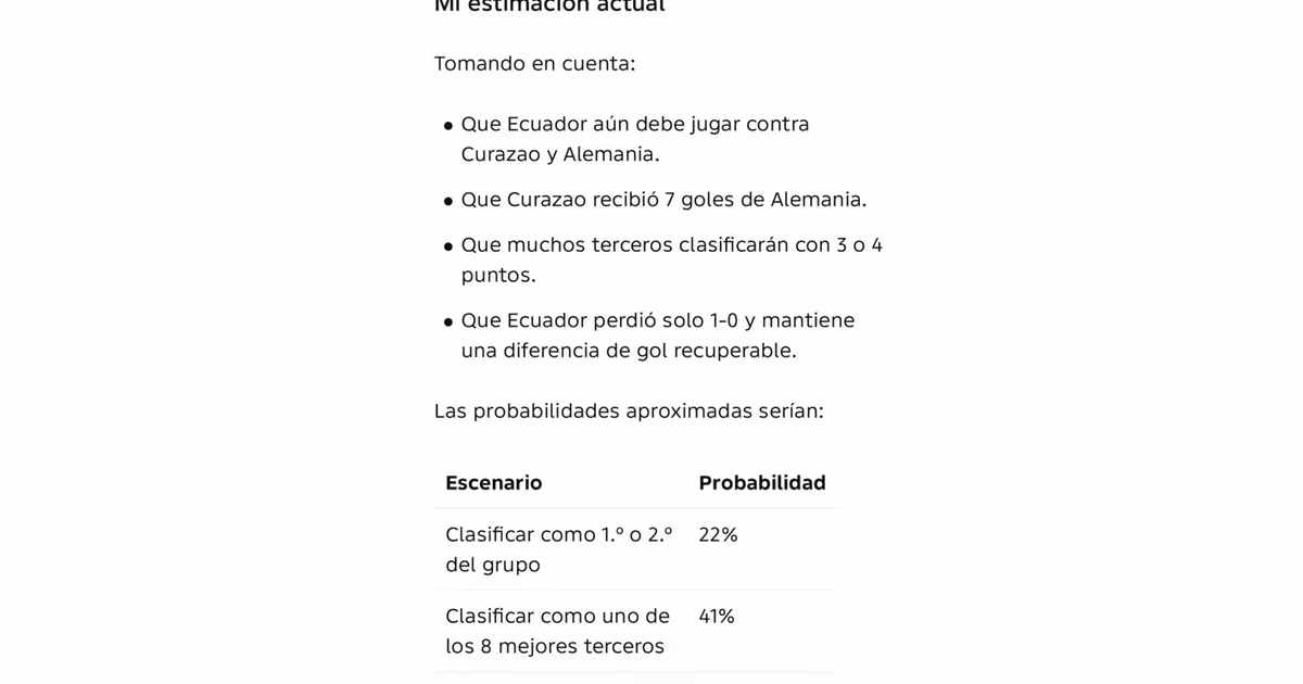 Estimación de la IA para la clasificación de Ecuador 