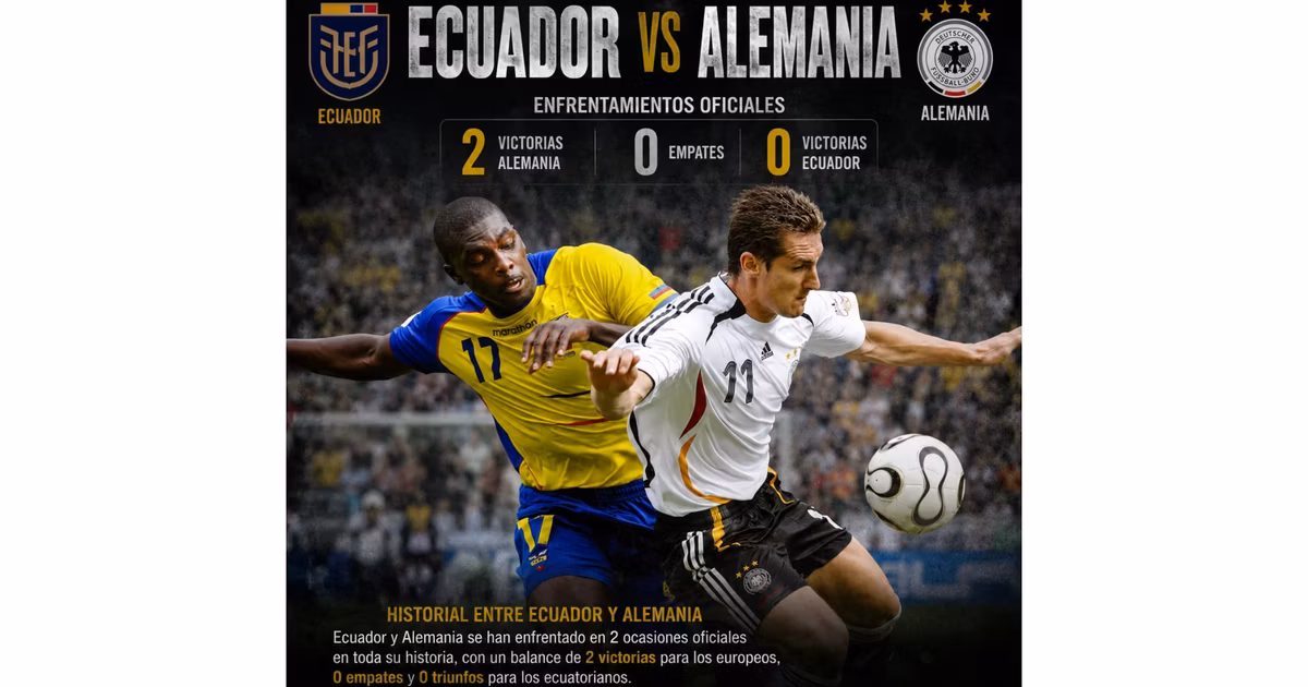 Historial de Ecuador vs Alemania