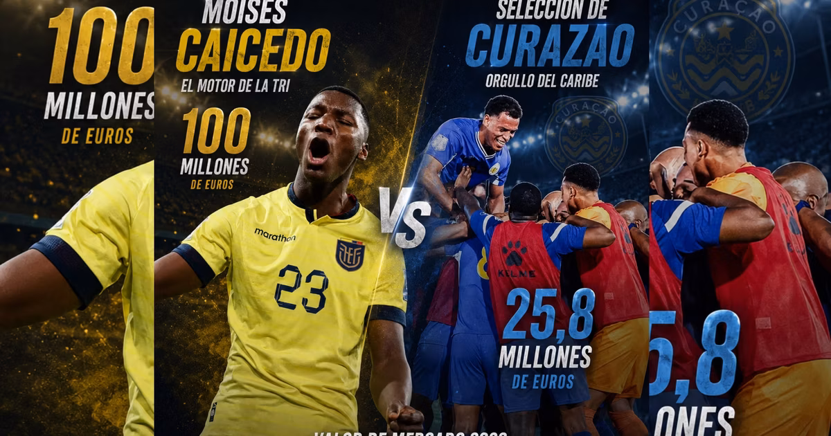 Moisés Caicedo y la selección de Curazao valor