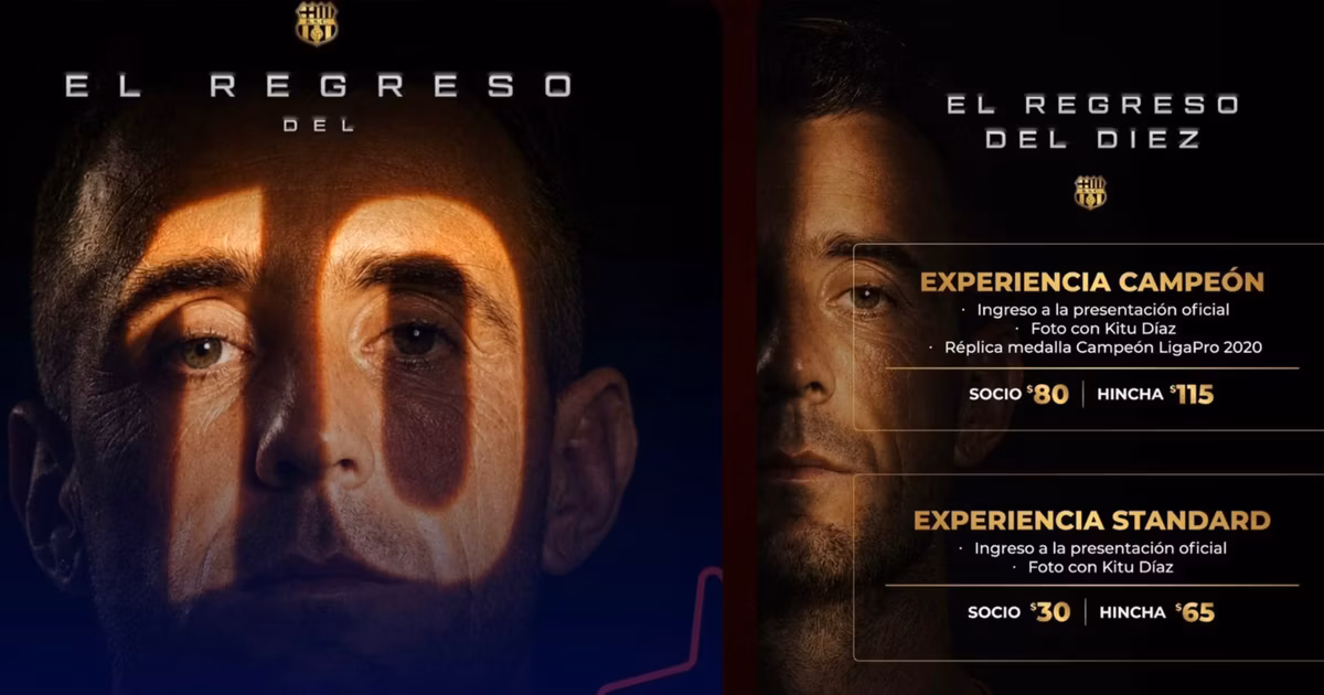 Los precios del regreso del Kitu