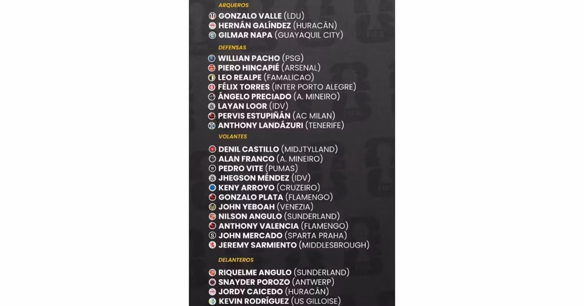 Selección Ecuatoriana (21)