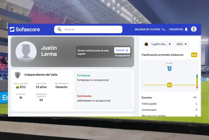 Calificación de Justin Lerma en Independiente del Valle
