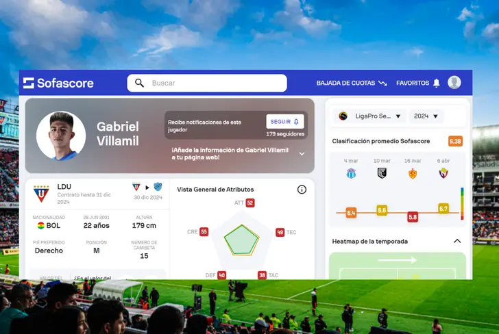 Calificación de Gabriel Villamil en la Liga Pro (Foto tomada de: Sofascore)