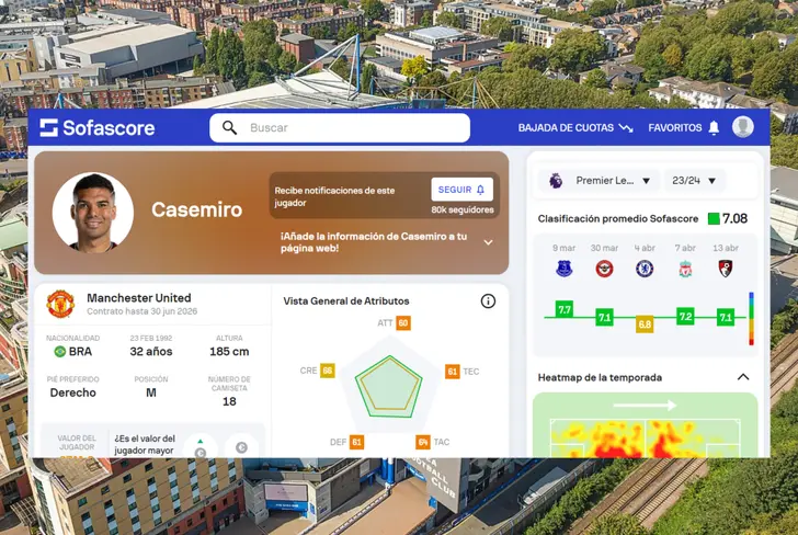 Datos de Casemiro con el Manchester United en la temporada 23/24