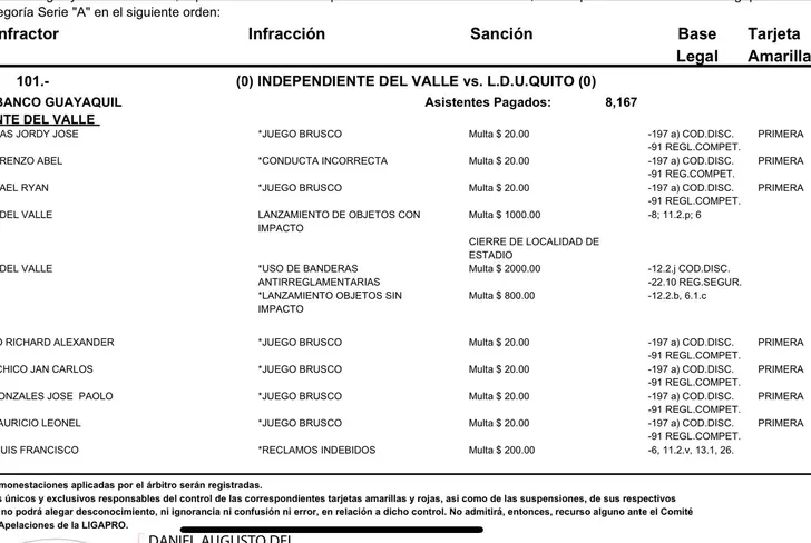 Multas primer final