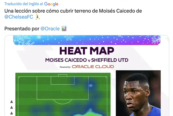 Moisés Caicedo
