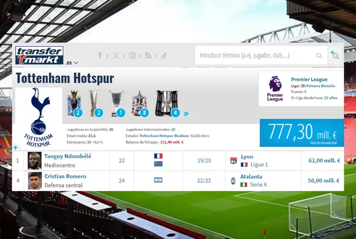 Fichaje más caro del Tottenham
