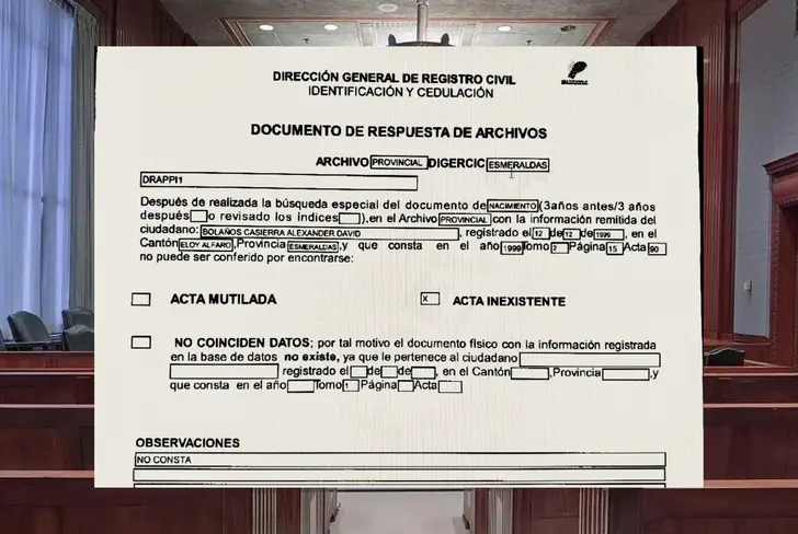 Documentación Alexander Bolaños inexistente