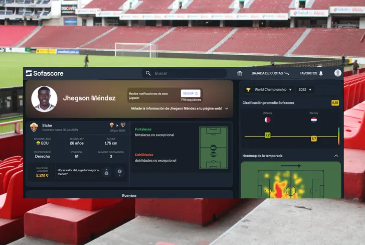 Calificación de Jhegson Méndez durante el Mundial de Qatar (Foto tomada de: Sofascore)