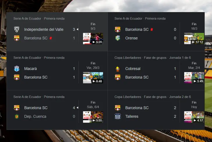 Últimos resultados que obtuvo Barcelona SC 