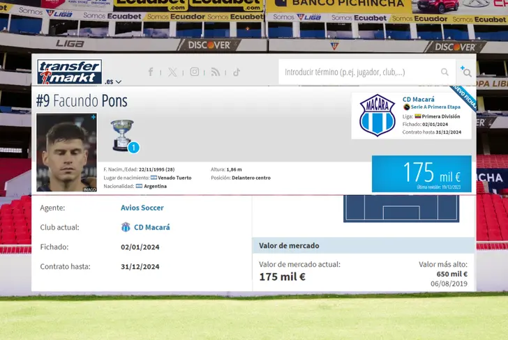 Datos del contrato de Facundo Pons con Macará (Foto tomada de: Transfermarkt)
