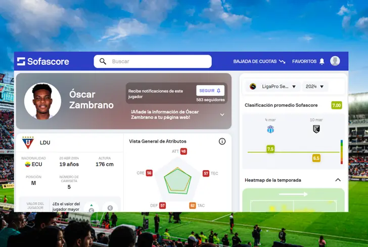 Calificación de Óscar Zambrano en la Liga Pro (Foto tomada de: Sofascore)